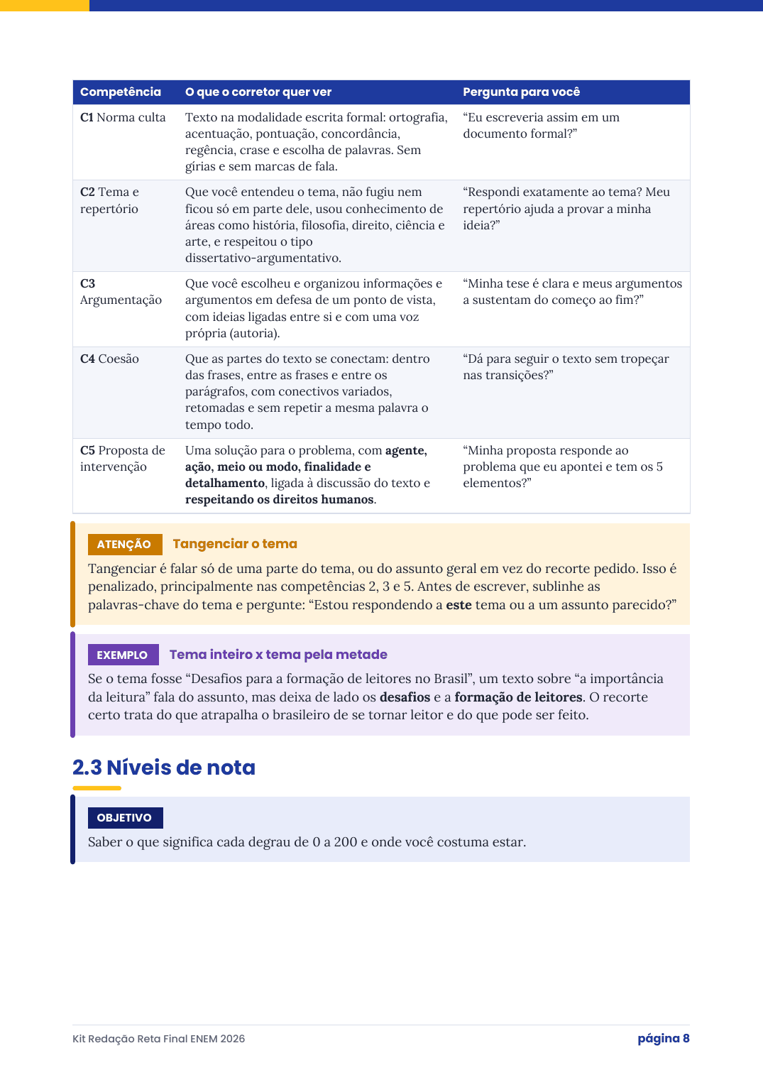 Página do kit que explica as 5 competências da redação e o que o corretor avalia em cada uma