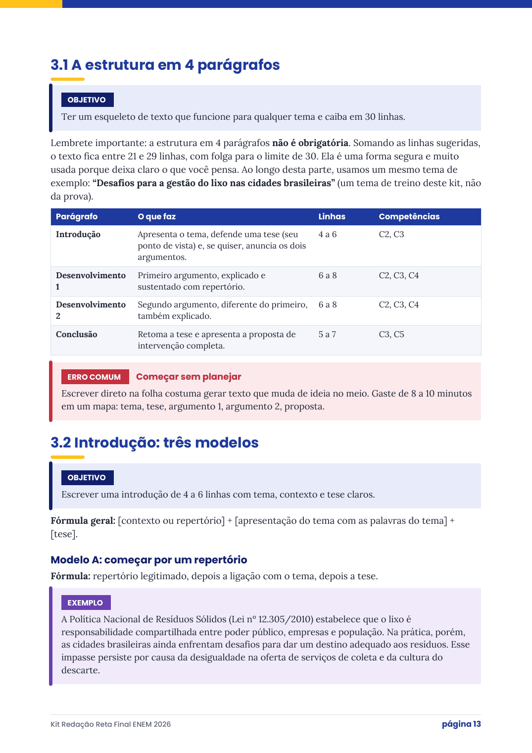 Página do método de estrutura com os 4 parágrafos da redação e modelos de introdução