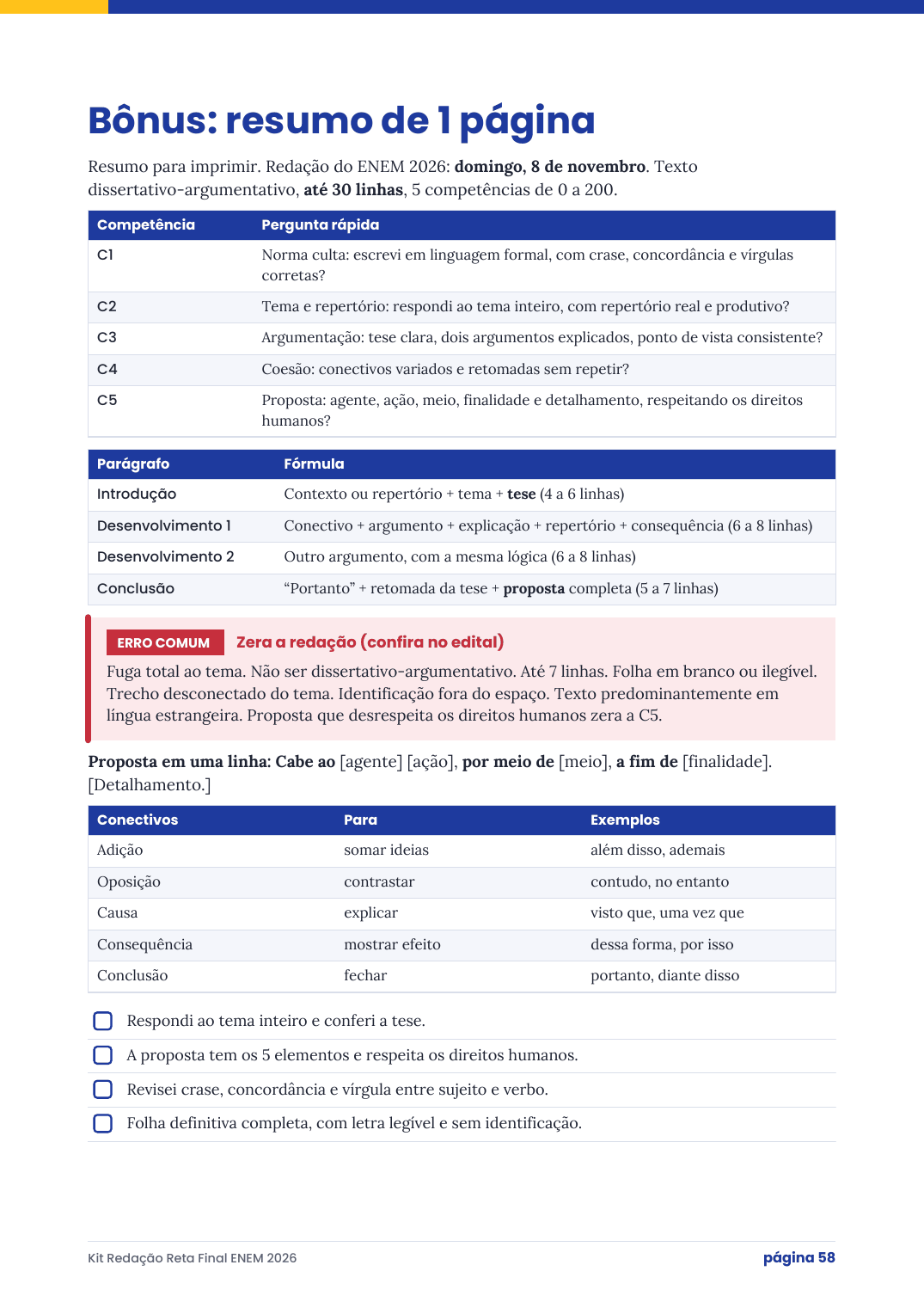 Resumo de 1 página com os pontos principais da redação, pronto para imprimir
