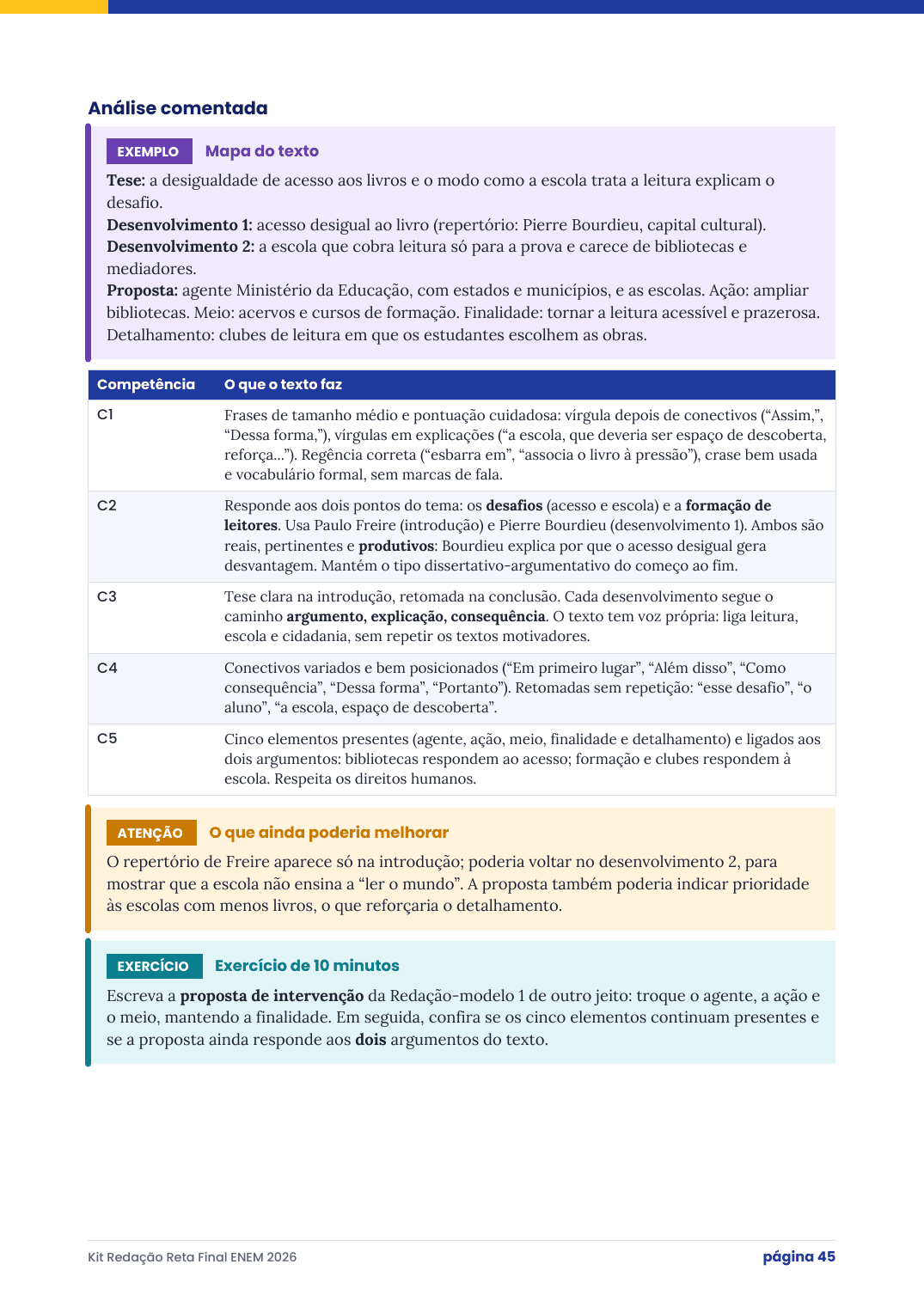 Análise comentada de uma redação-modelo, competência por competência